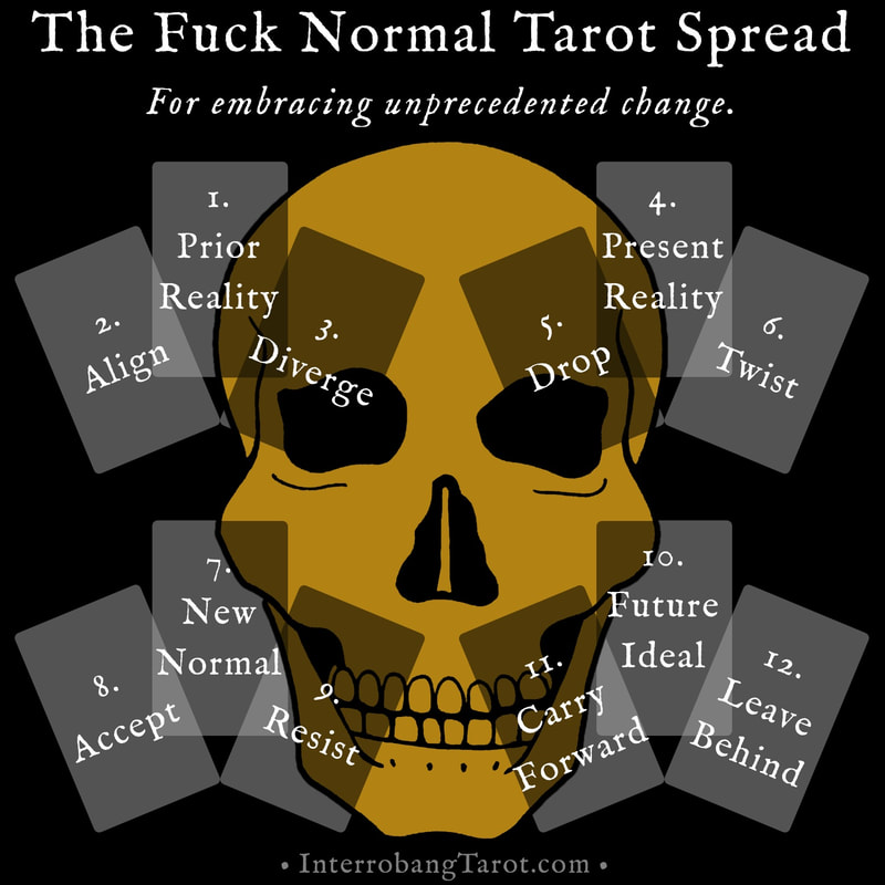 The Fuck Normal Tarot Spread Diagram
