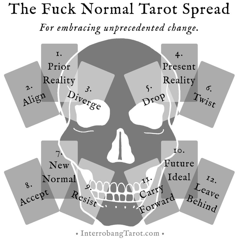The Fuck Normal Tarot Spread printer friendly diagram