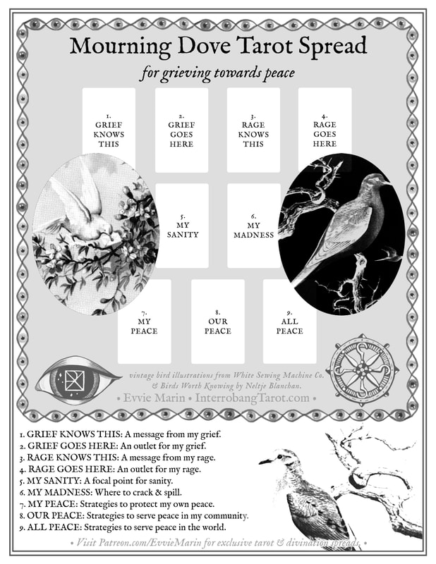 Diagram of Mourning Dove Tarot spread, with vintage dove illustrations, full spread description below.