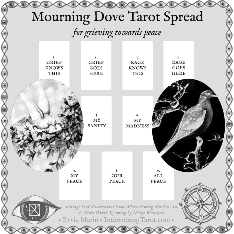 Diagram of Mourning Dove Tarot spread, with vintage dove illustrations, full spread description below.