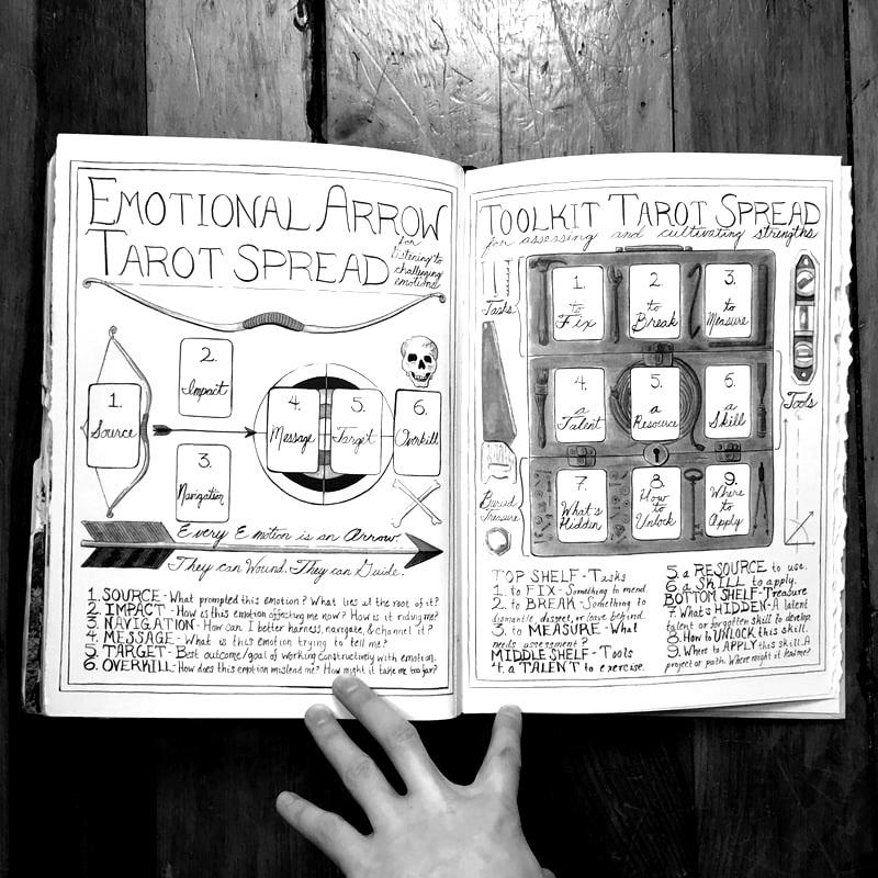 You Do Not Have To Journal All The Things - Interrobang Tarot
